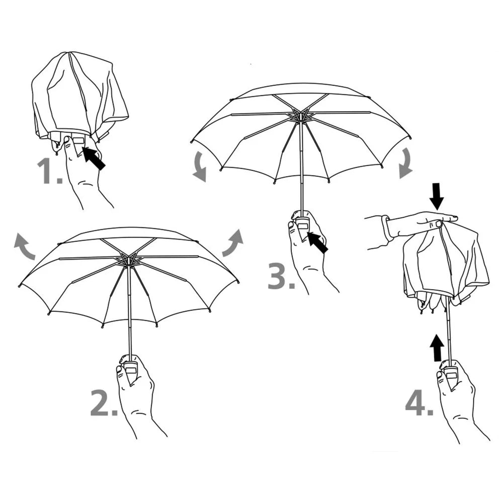 Euroschirm Light Trek Automatic Umbrella — Light Green